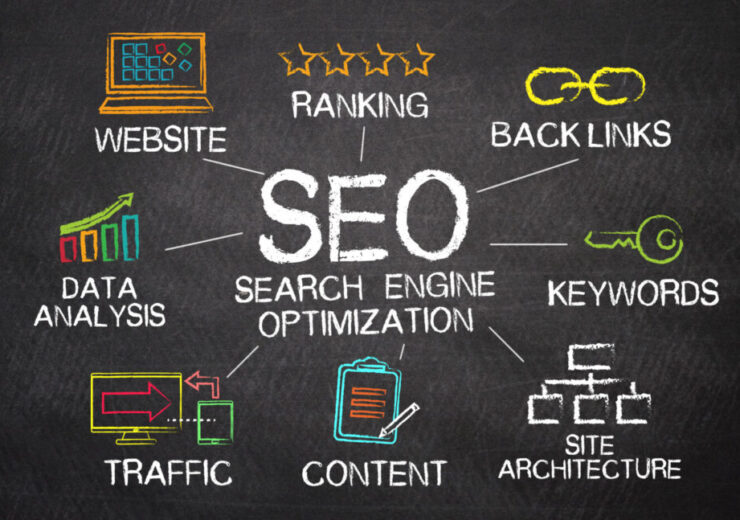 Tolls and Notes about SEO concept on blackboard