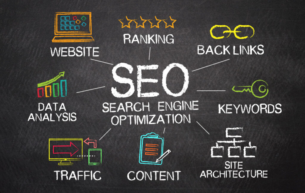 Tolls and Notes about SEO concept on blackboard